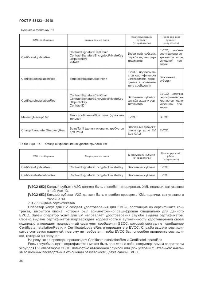 ГОСТ Р  58123-2018, страница 40