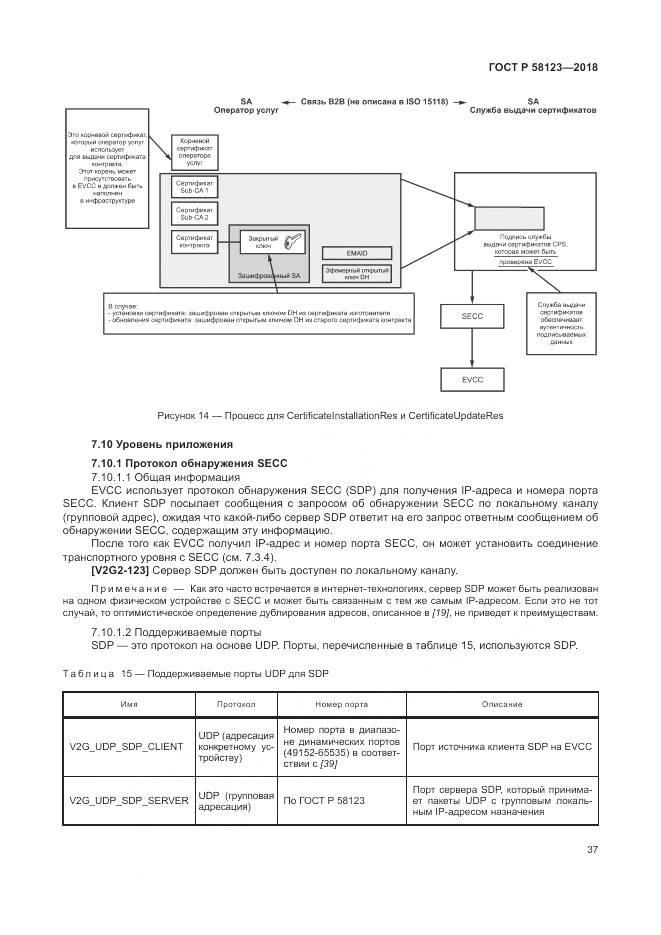 ГОСТ Р  58123-2018, страница 41