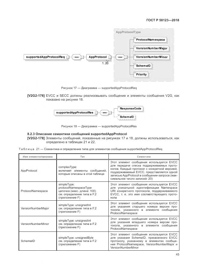 ГОСТ Р  58123-2018, страница 49