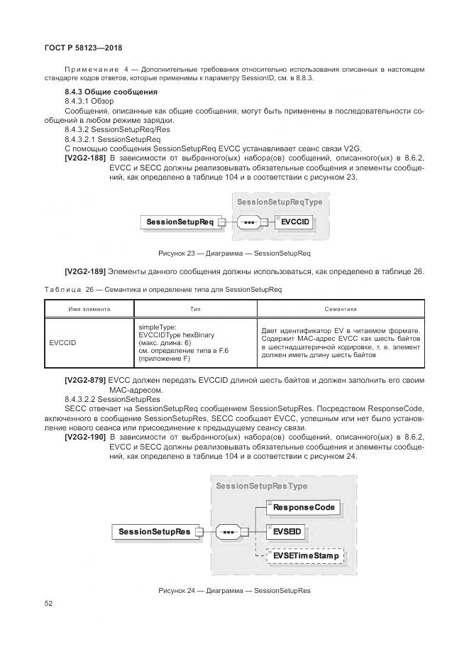 ГОСТ Р  58123-2018, страница 56