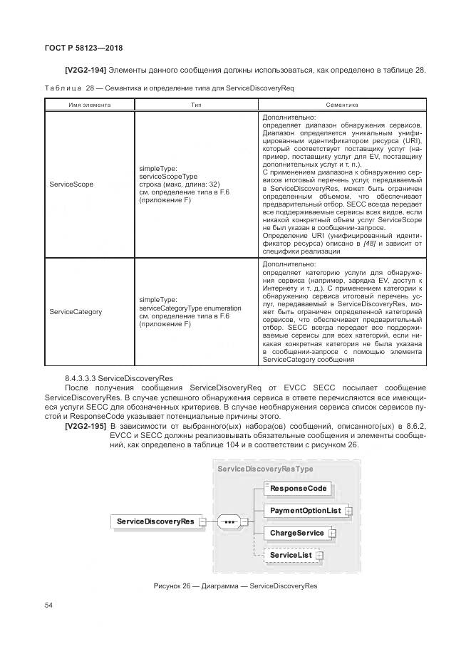 ГОСТ Р  58123-2018, страница 58