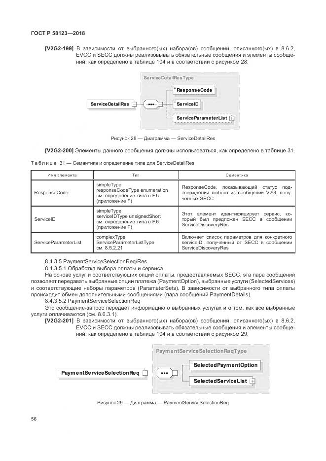 ГОСТ Р  58123-2018, страница 60
