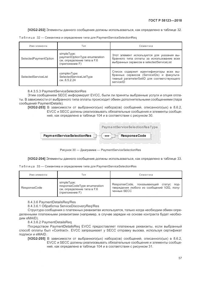 ГОСТ Р  58123-2018, страница 61