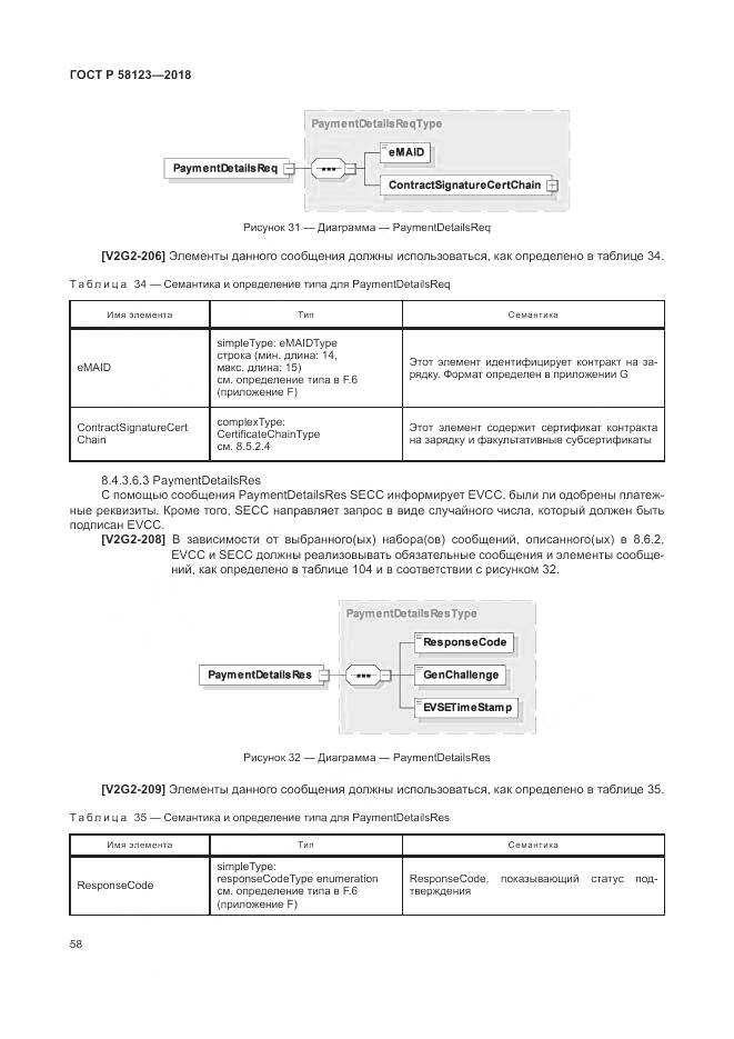ГОСТ Р  58123-2018, страница 62