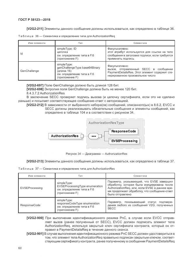 ГОСТ Р  58123-2018, страница 64