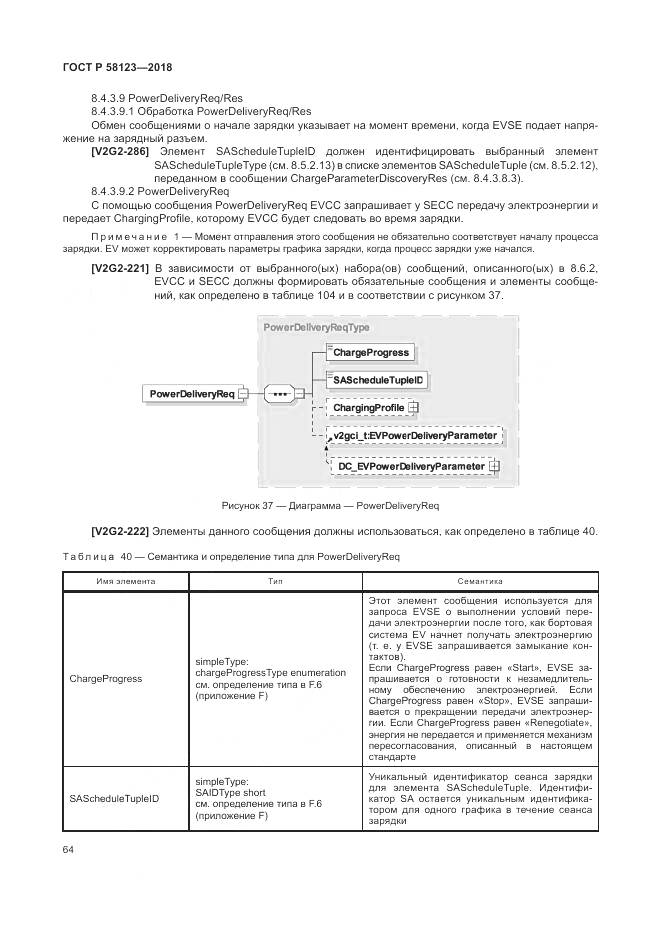 ГОСТ Р  58123-2018, страница 68