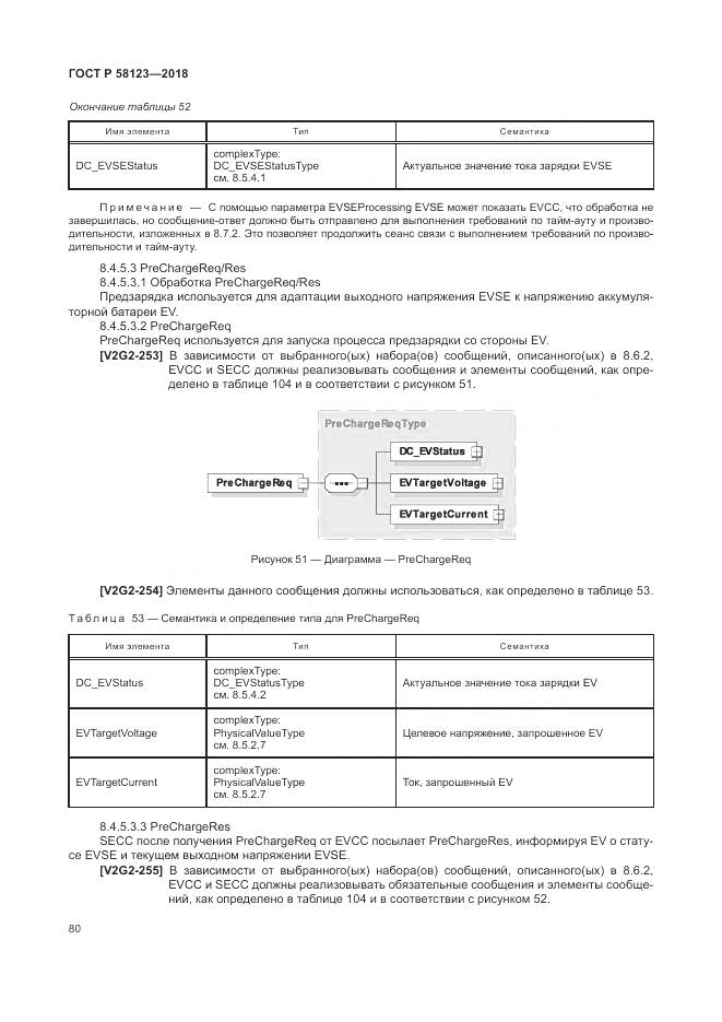 ГОСТ Р  58123-2018, страница 84