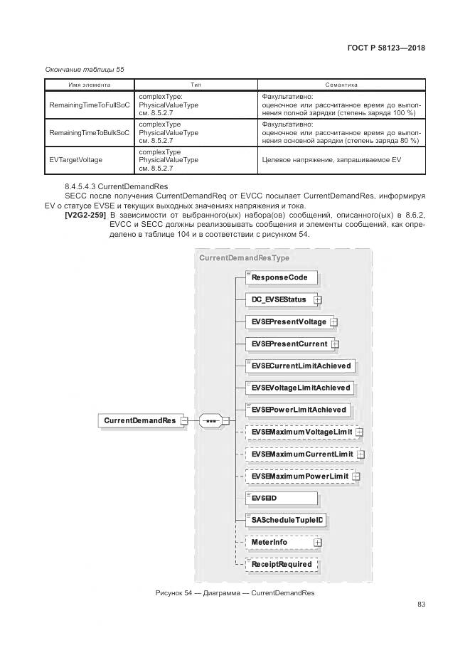 ГОСТ Р  58123-2018, страница 87