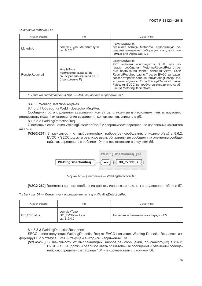 ГОСТ Р  58123-2018, страница 89