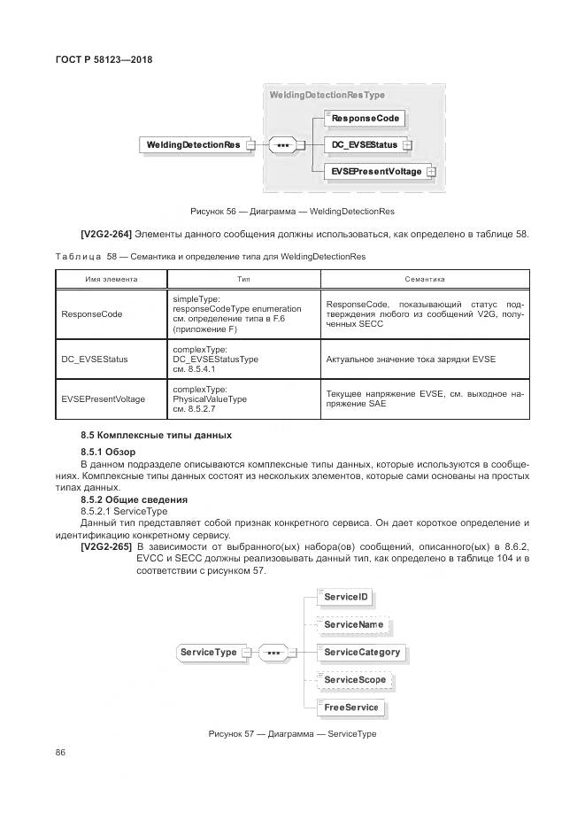 ГОСТ Р  58123-2018, страница 90