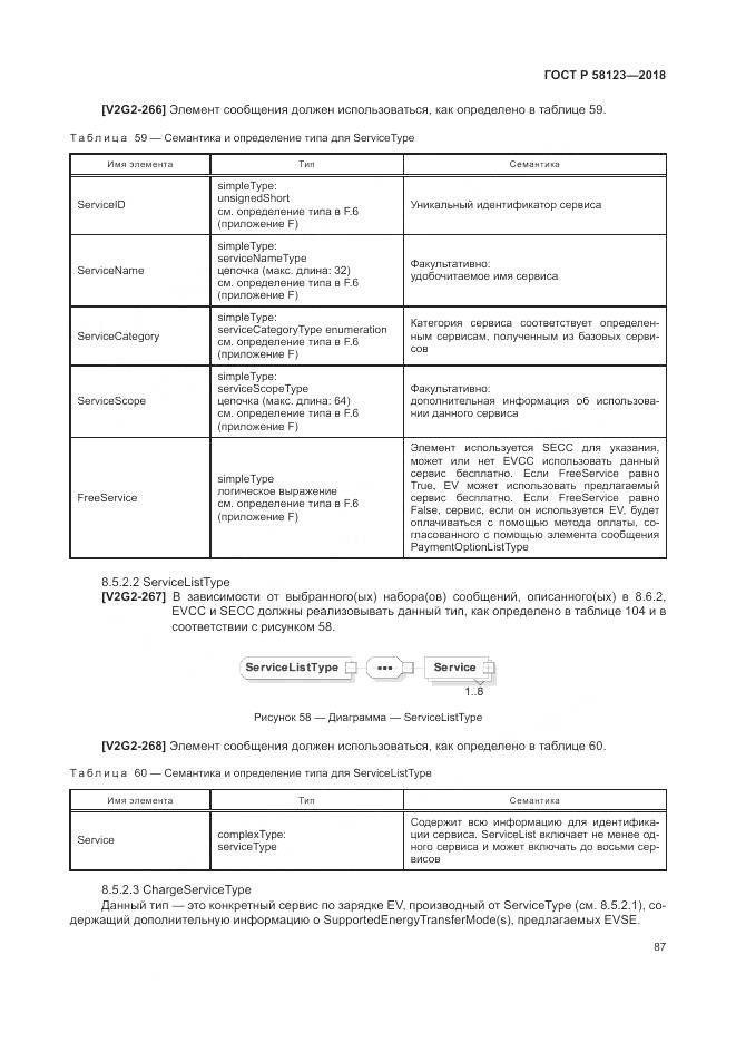 ГОСТ Р  58123-2018, страница 91
