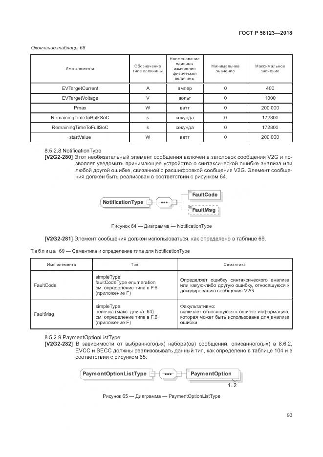 ГОСТ Р  58123-2018, страница 97
