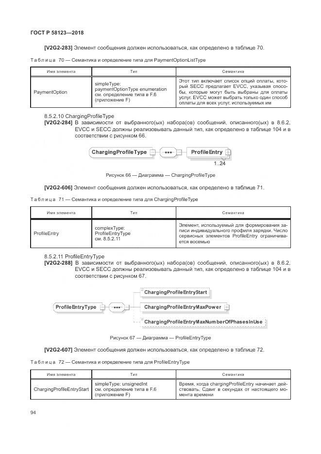 ГОСТ Р  58123-2018, страница 98