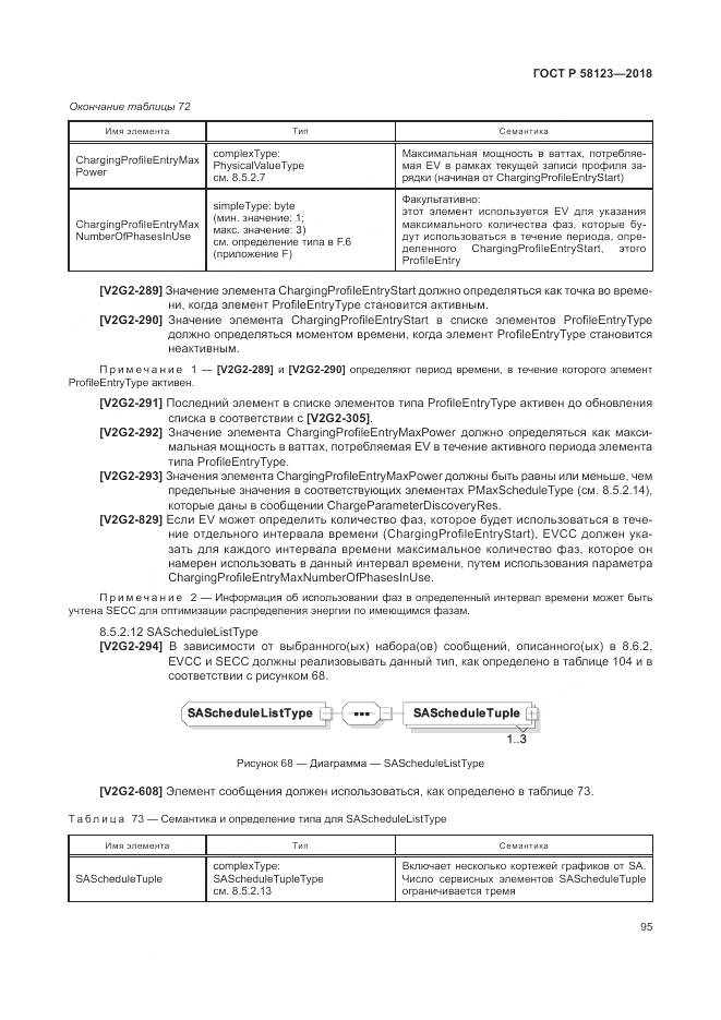ГОСТ Р  58123-2018, страница 99