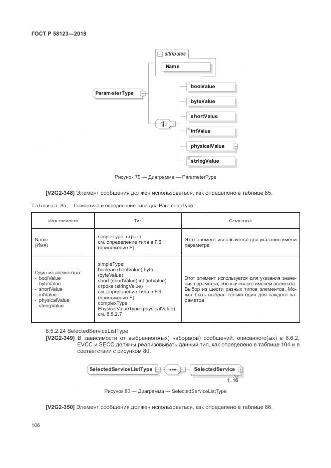 ГОСТ Р 58123-2018, страница 110
