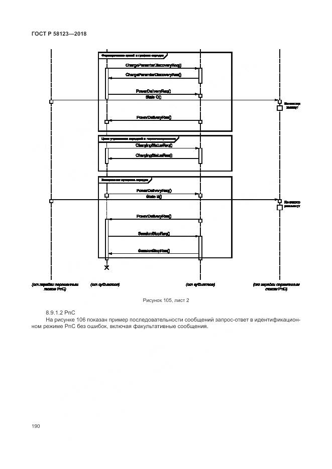 ГОСТ Р 58123-2018, страница 194