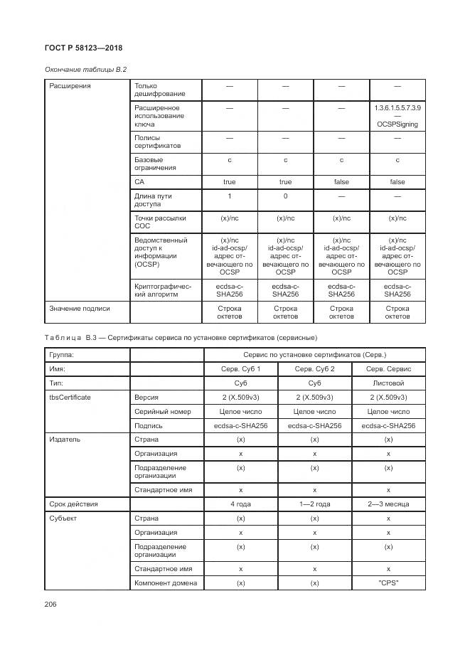 ГОСТ Р 58123-2018, страница 210