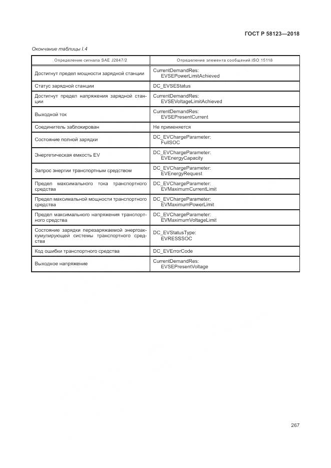 ГОСТ Р 58123-2018, страница 271