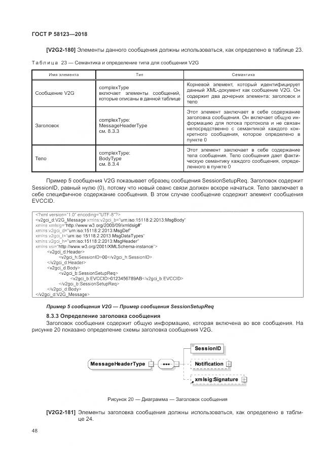 ГОСТ Р 58123-2018, страница 52