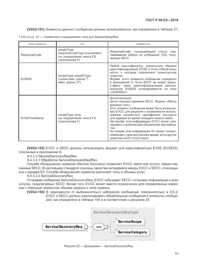 ГОСТ Р 58123-2018, страница 57