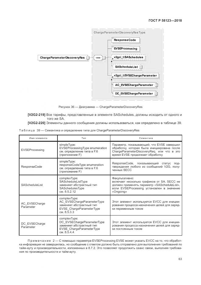 ГОСТ Р 58123-2018, страница 67
