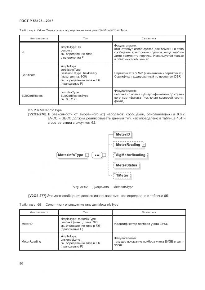 ГОСТ Р 58123-2018, страница 94