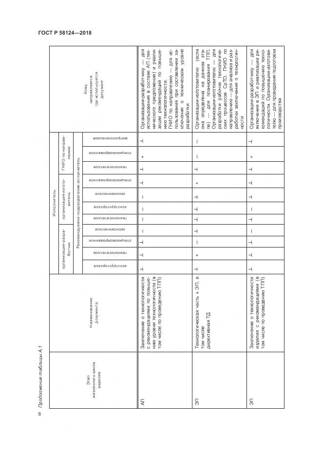 ГОСТ Р 58124-2018, страница 12