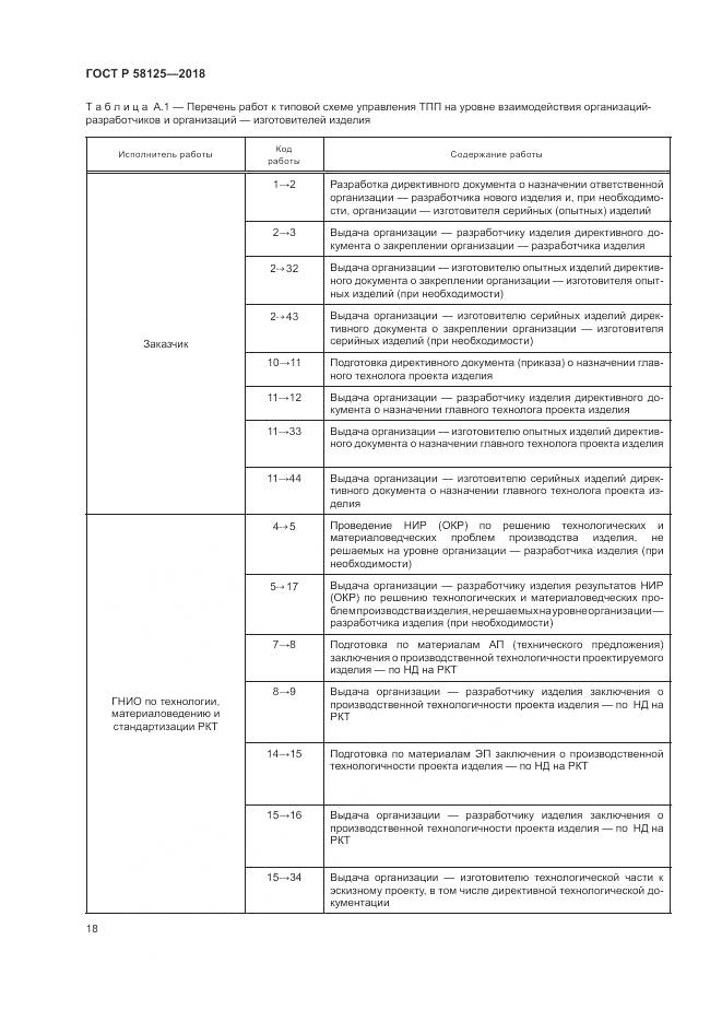 ГОСТ Р  58125-2018, страница 22