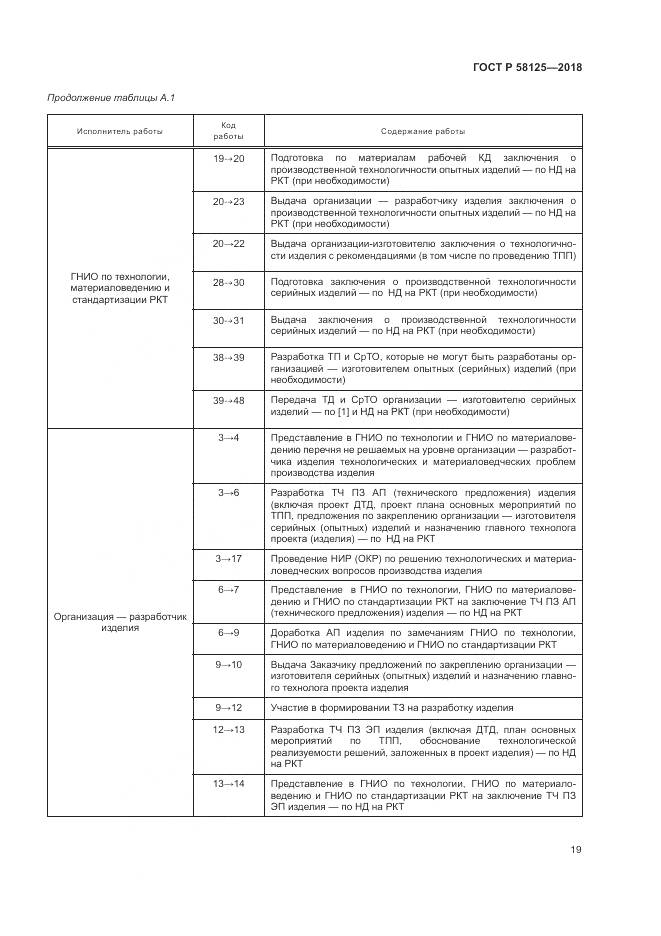 ГОСТ Р  58125-2018, страница 23