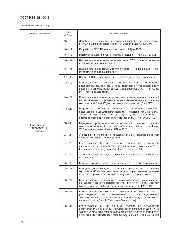ГОСТ Р  58125-2018, страница 24