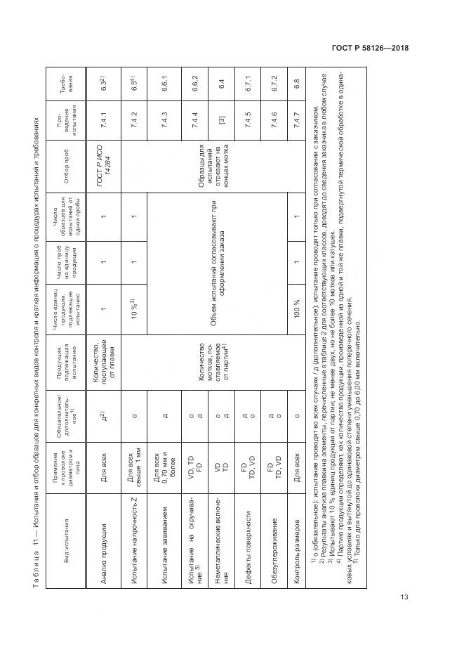 ГОСТ Р 58126-2018, страница 17