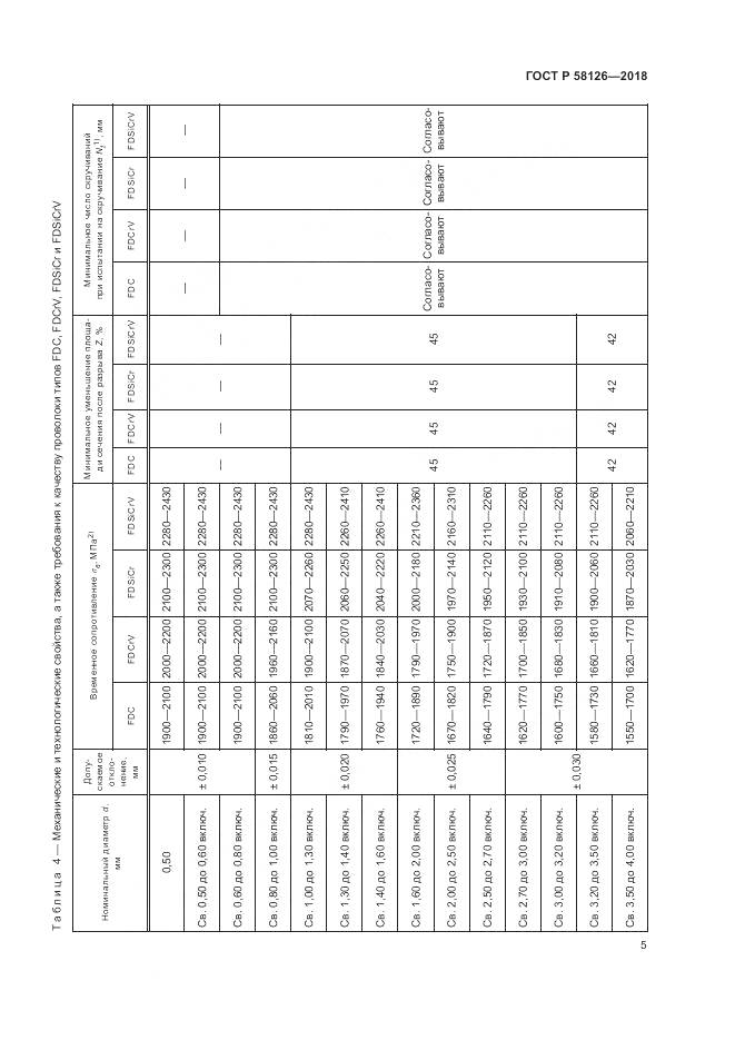 ГОСТ Р 58126-2018, страница 9