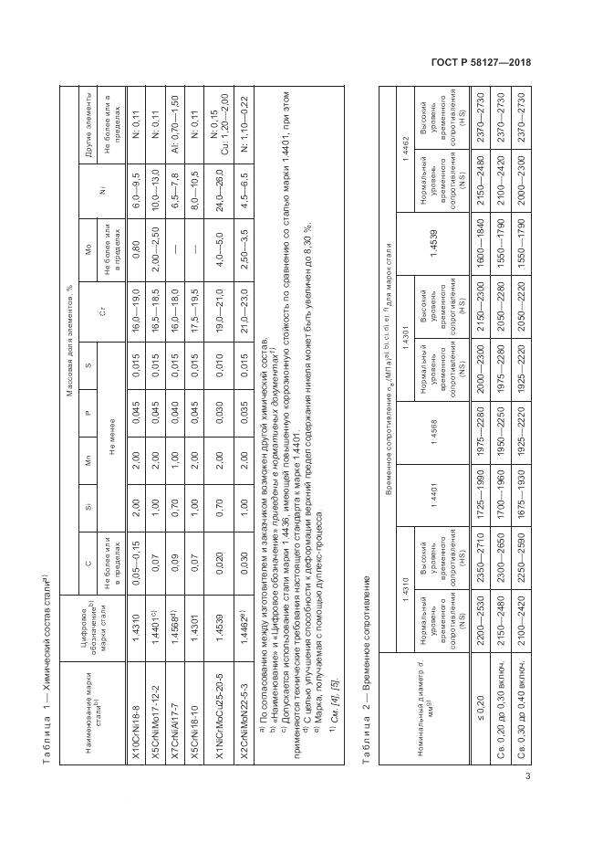 ГОСТ Р 58127-2018, страница 7
