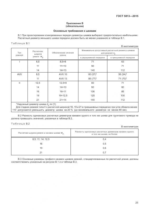 ГОСТ 5813-2015, страница 29