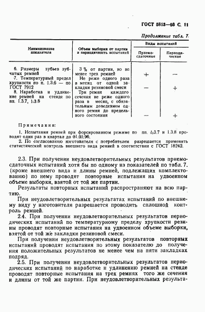 ГОСТ 5813-93, страница 13