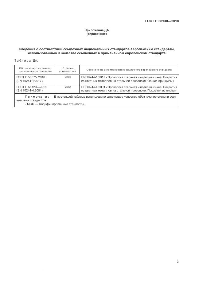 ГОСТ Р 58130-2018, страница 7