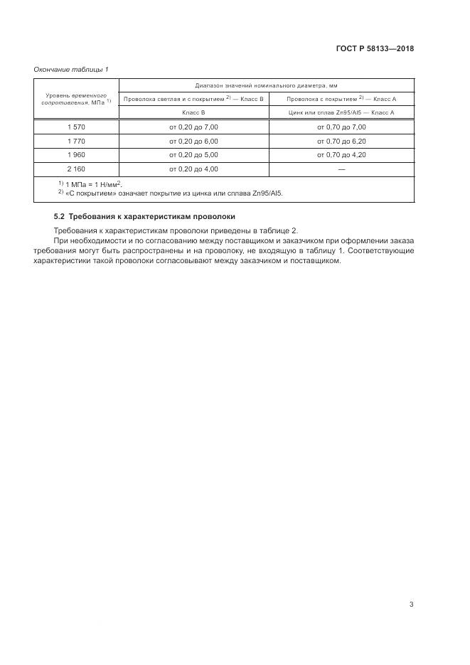 ГОСТ Р 58133-2018, страница 7
