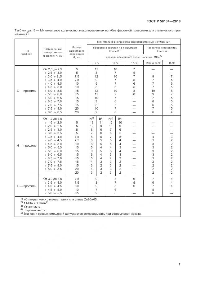 ГОСТ Р  58134-2018, страница 11