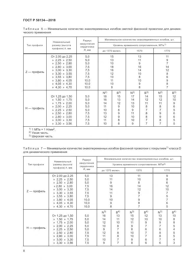 ГОСТ Р 58134-2018, страница 12