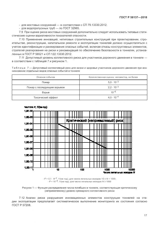 ГОСТ Р  58137-2018, страница 21
