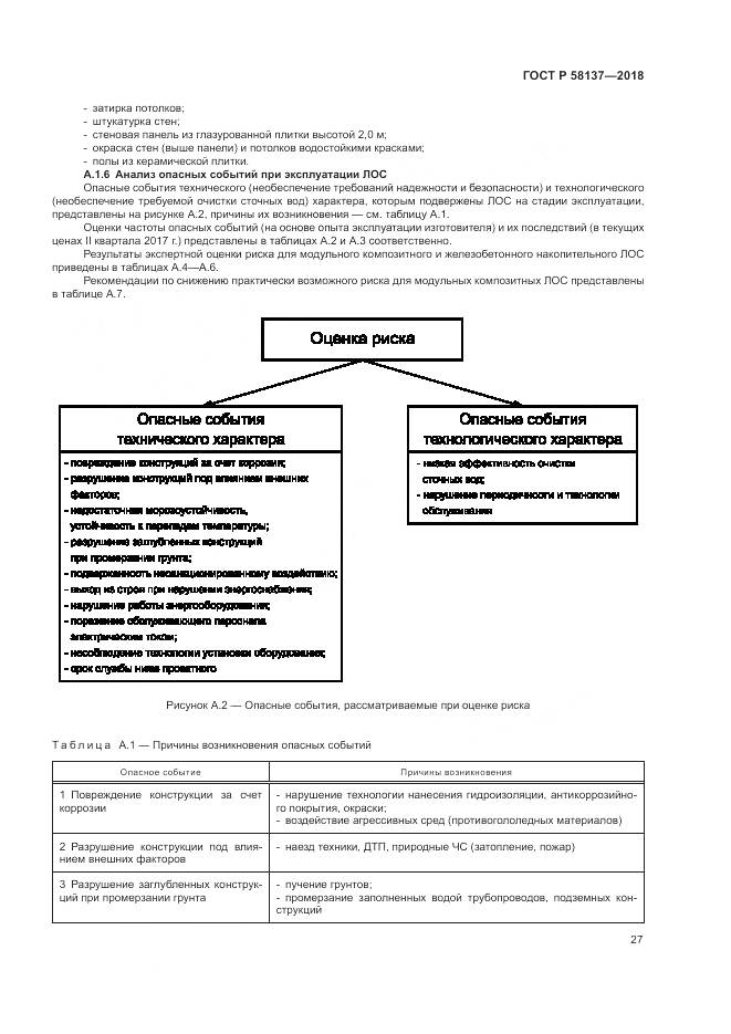 ГОСТ Р  58137-2018, страница 31