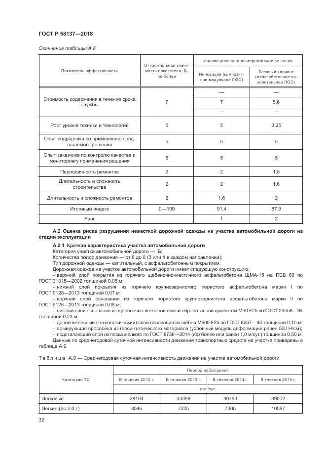 ГОСТ Р  58137-2018, страница 36