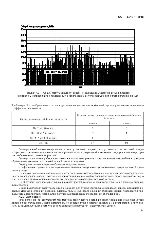 ГОСТ Р 58137-2018, страница 41