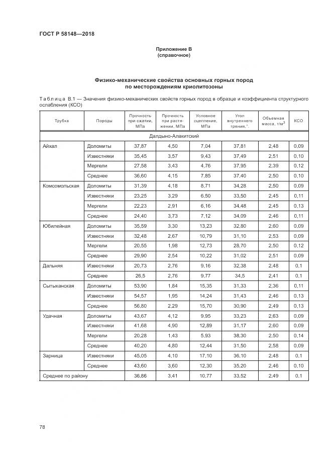 ГОСТ Р  58148-2018, страница 82