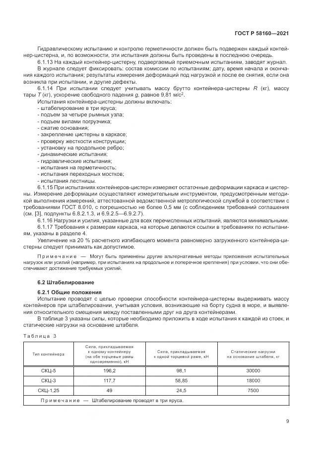 ГОСТ Р  58160-2021, страница 13
