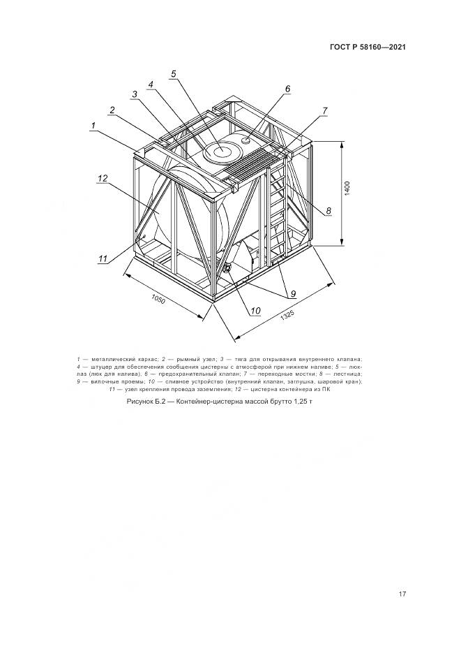 ГОСТ Р  58160-2021, страница 21