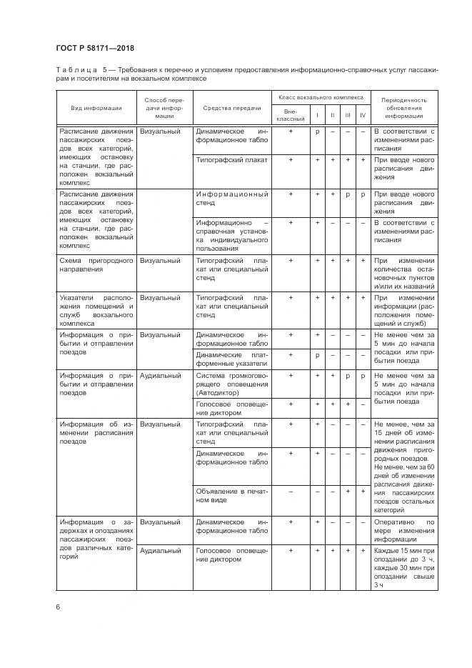 ГОСТ Р 58171-2018, страница 10