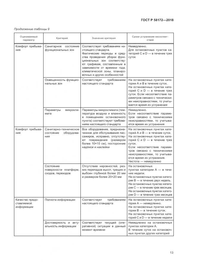 ГОСТ Р  58172-2018, страница 17