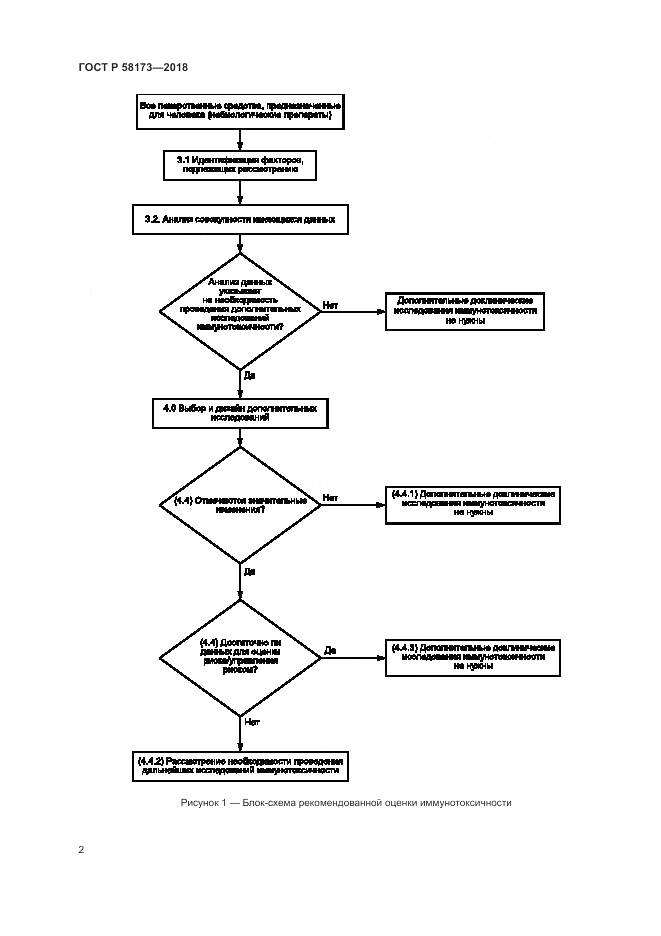 ГОСТ Р 58173-2018, страница 6