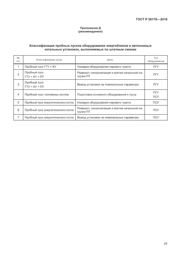 ГОСТ Р  58176-2018, страница 35